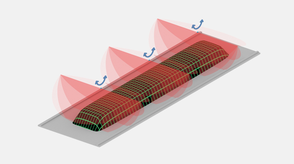 Oscillating scan